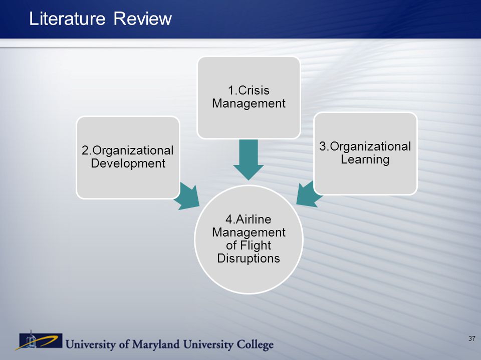 A Literature Review on Organizational Learning and Learning Organizations